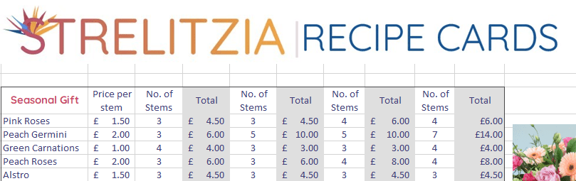 Strelitzia Recipe Card Sample